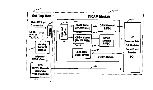 A single figure which represents the drawing illustrating the invention.